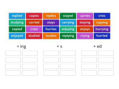 SA 11:  Inflected Endings (-ed and -ing) Added to Words That End in y