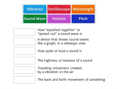 Sound Wave Mystery Science Vocabulary