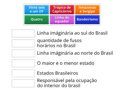 Formação e localização do território brasileiro