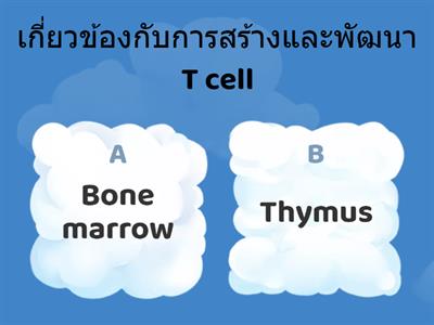 Basic Immunology (อวัยวะ,เซลล์ ที่เกี่ยวข้องในระบบภูมิคุ้มกัน)