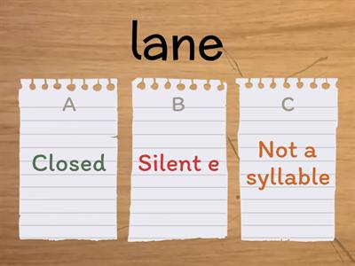 Syllable Types- Closed and VCe