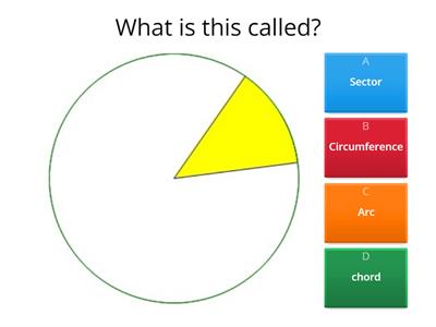 Circles Basics Quiz 