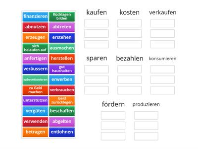 Wirtschaft und Konsum - Wortschatz sortieren und erweitern - Wo passen die Verben?