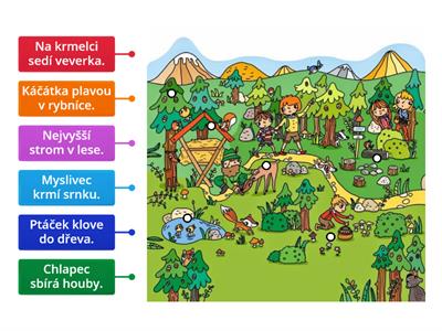 Děti v lese - označený diagram
