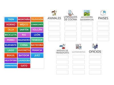 CATEGORIZAR / PICTOGRAMAS DE ARASAAC