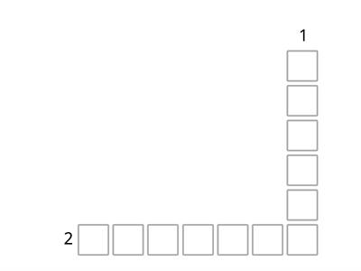 What are the main particles in the atom?