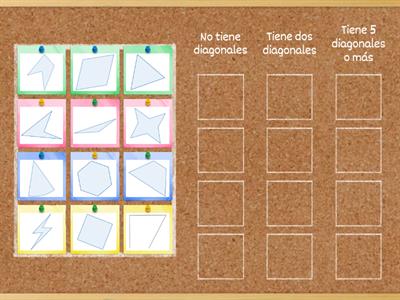 Figuras del plano - Cantidad de diagonales