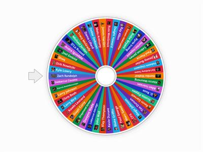 Random NBA Wheel Spin