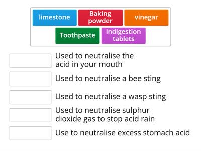 Everyday Neutralisation