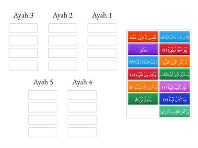 Surat Al-Bayinah Aya 1 up to 5