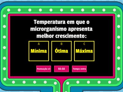 MGE: Fatores de crescimento microbiano