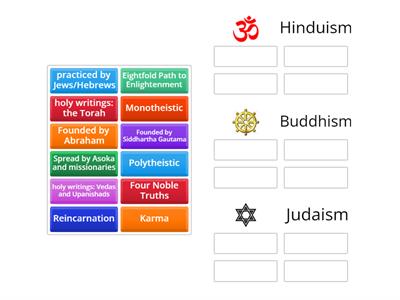 Hinduism & Buddhism & Judaism