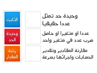 ضرب و قسمة وحيدات الحد 