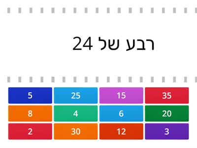 שברים חלק מכמות