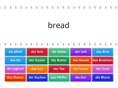 German food general 2024