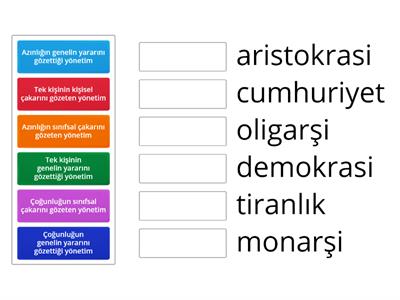 Siyasi Gücün Meşruiyet Kaynağı