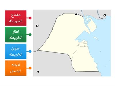 عناصر الخريطه