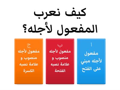 المنصوبات في اللغة العربية