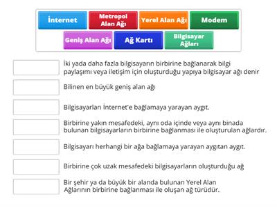 Bilgisayar Ağları