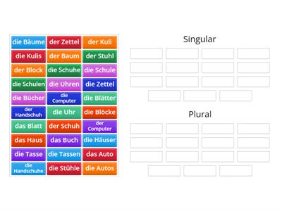 Singular - Plural (Deutsch)