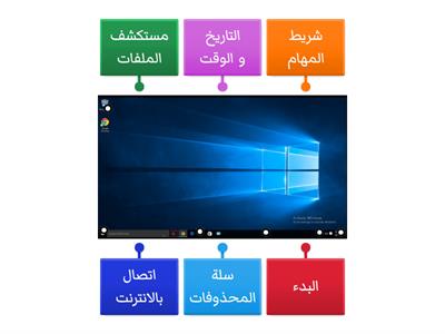 مكونات سطح المكتب