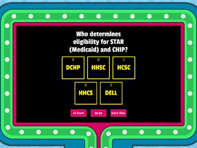 DCHP Readiness Review Quiz