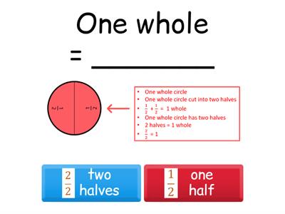 Fractions in wholes