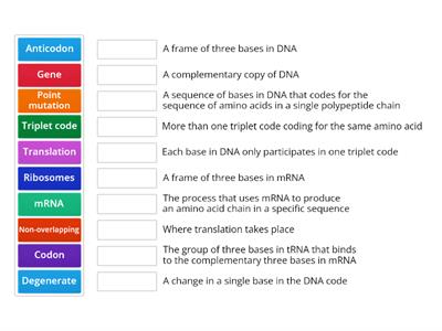 The Genetic Code