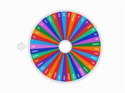 Year 1 CEW Spinner