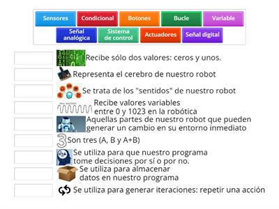 Repaso Micro:Bit