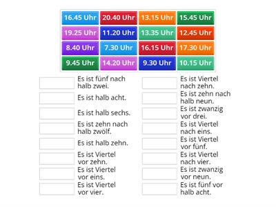 Wie spät ist es? Die Uhrzeiten informell