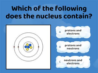 Atomic Structure Quiz