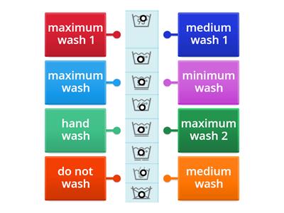 care labels washing 