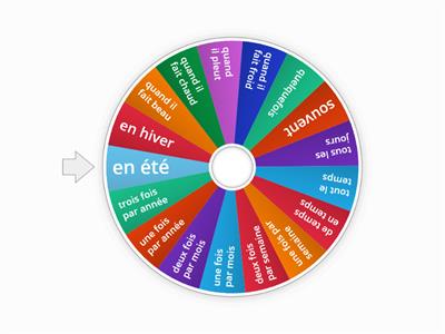 S3 French time phrases for sports and hobbies