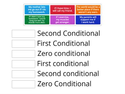 Recognize 0, 1 and 2 Conditionals - PRE