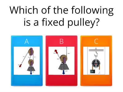 Uses and Types of Pulleys
