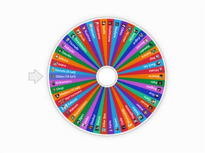 Naruto Wheel of Battels