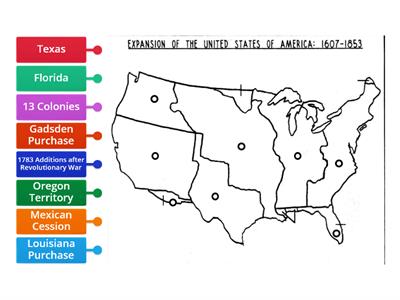 Westward Expansion