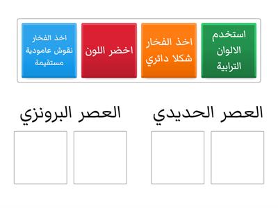 مقارنة بين فخاريات العصر البرونزي و العصر الحديدي