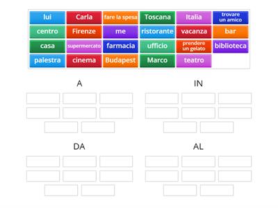 Preposizioni di luogo 1 