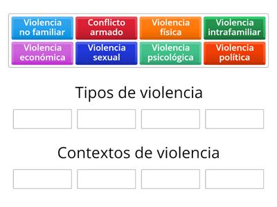 Diferencia entre tipos y contextos de violencia 