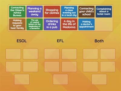 ESOL or EFL activities? If you think an activity can be applied to both contexts, does the use differ accordingly?