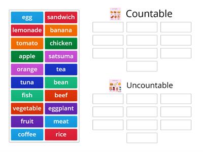 Food and drink - Countable & Uncountable nouns