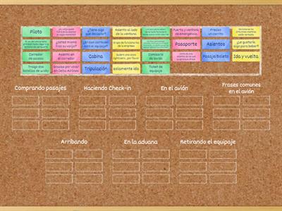 El aeropuerto. Match each of the scenarios with the situations presented by Blanca Quiroga Chavana