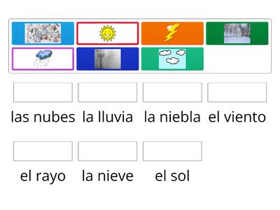 el tiempo atmosférico