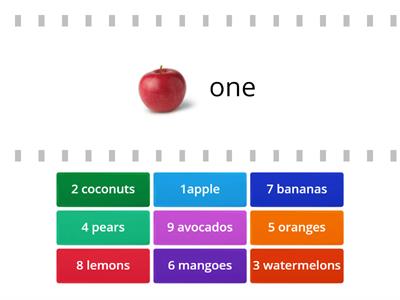 Numbers and Fruit