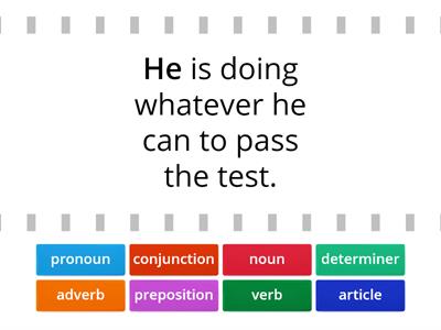 Grammar - Parts of Speech