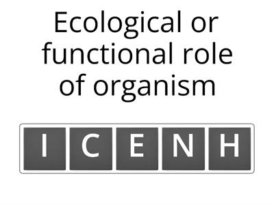 Terminology in Ecology