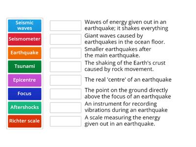 earthquake definitions