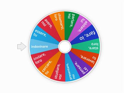 Verbi Nuovo Espresso unità1+2